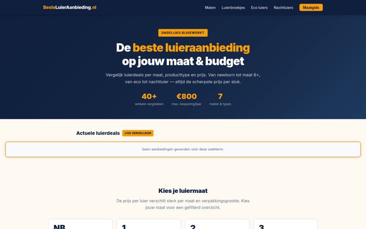 Screenshot of besteluieraanbieding.nl