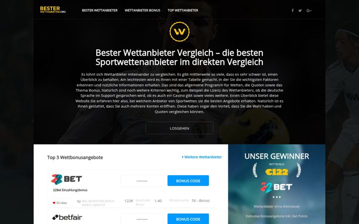 Skærmbillede af bester-wettanbieter.org