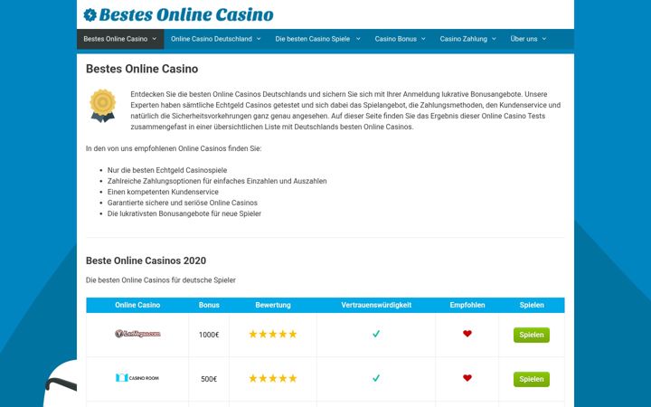 Screenshot of bestesonlinecasino.tips