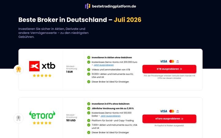 Ekraanipilt saidist bestetradingplatform.de
