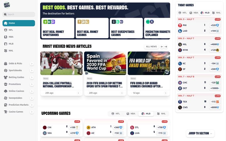 Screenshot of bestodds.com