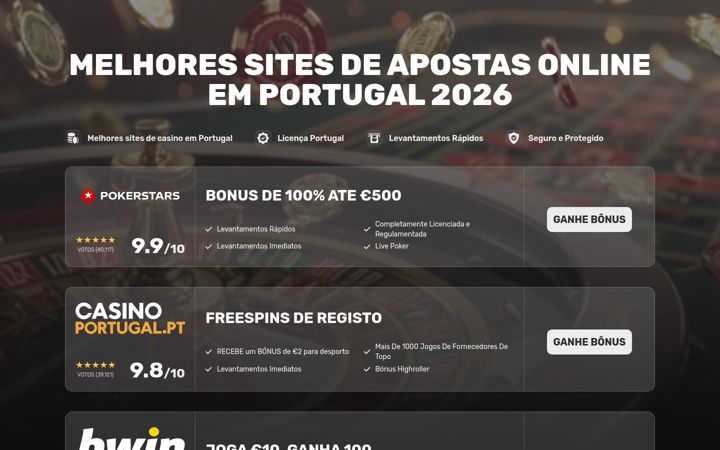 bestporturatedslots.com