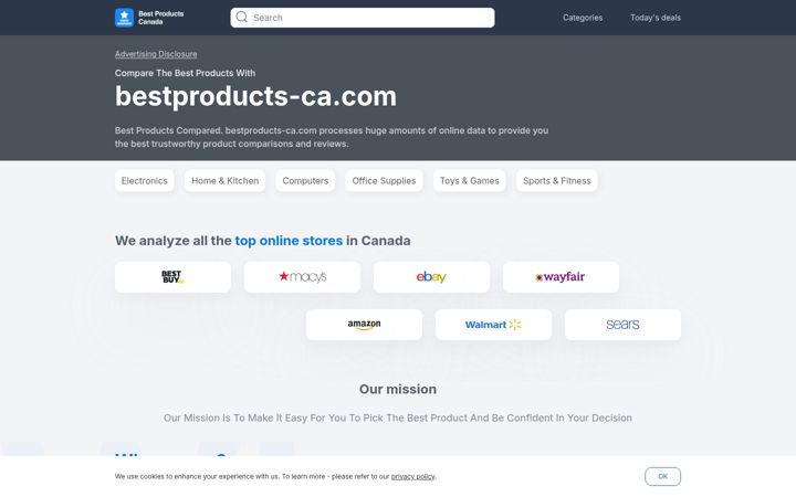 Screenshot of bestproducts-ca.com