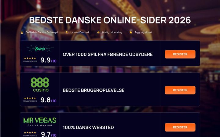 Screenshot of bestrateddanishcasinoson.com