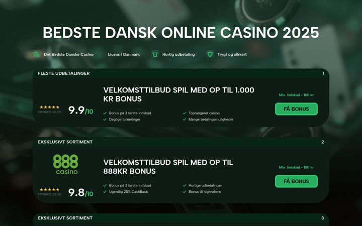 Screenshot of bestrateddanskcasinos.com
