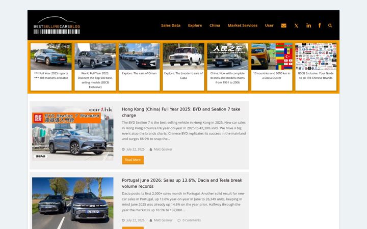 Screenshot of bestsellingcarsblog.com