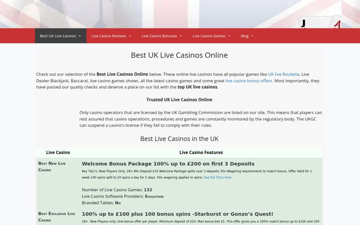 Screenshot of bestuklivecasinos.co.uk