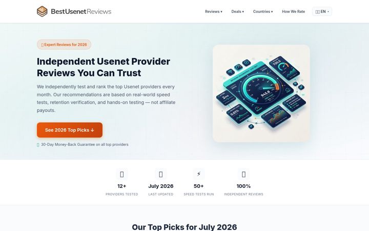 Screenshot of bestusenetreviews.com