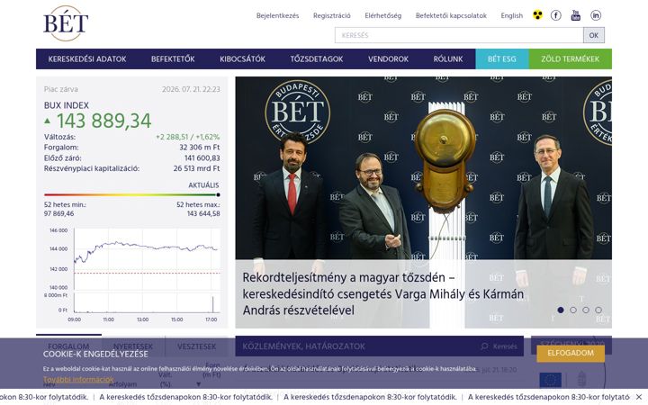 Screenshot του bet.hu