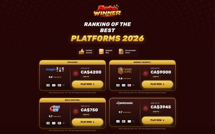 Captura de ecrã de betswinner.ca