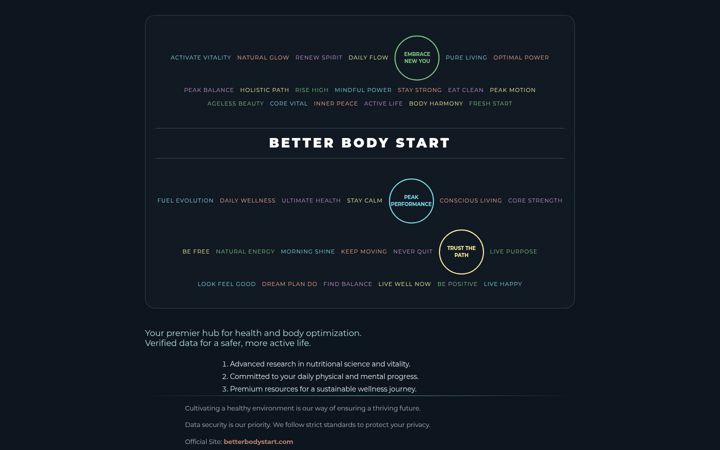 Screenshot of betterbodystart.com