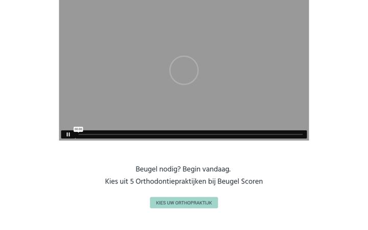 Screenshot of beugelscoren.nl