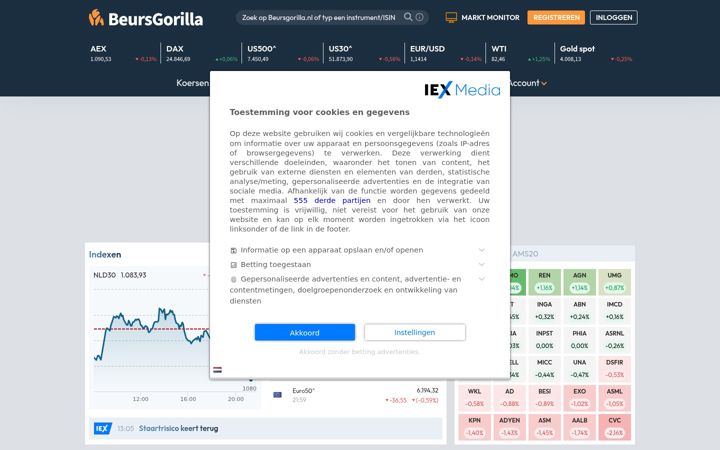 Screenshot of beursgorilla.nl