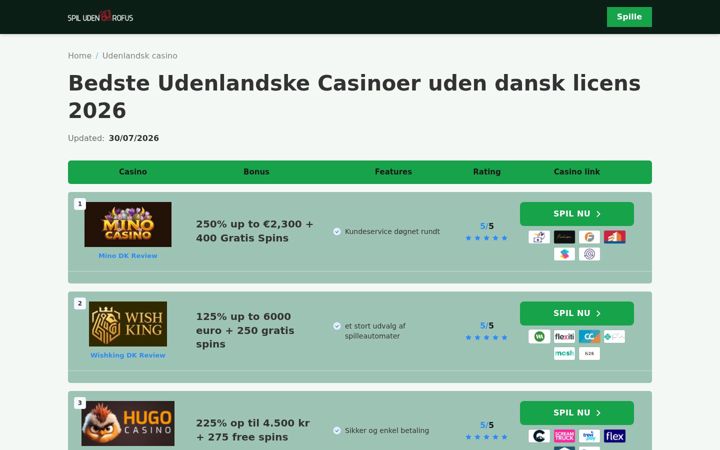 Screenshot of beyerogson.dk