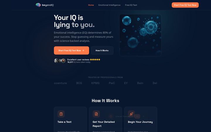 Screenshot of beyondiq.org
