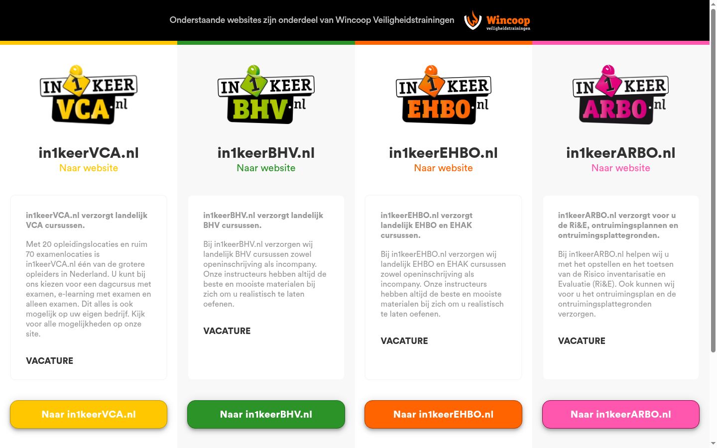 Screenshot van de toestemmingsbanner zoals getoond vóór enige interactie