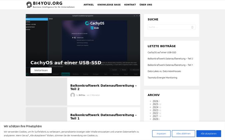Screenshot of bi4u.org