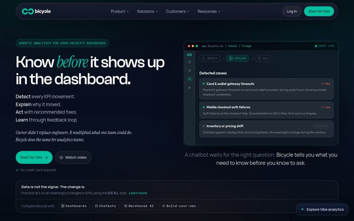 Screenshot of bicycle.ai
