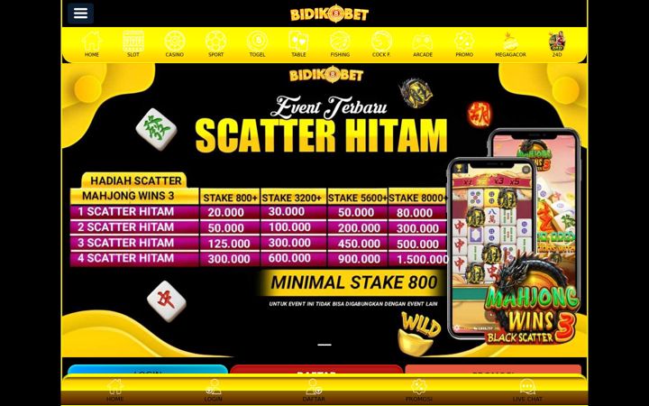 Screenshot of bidikbet.it.com