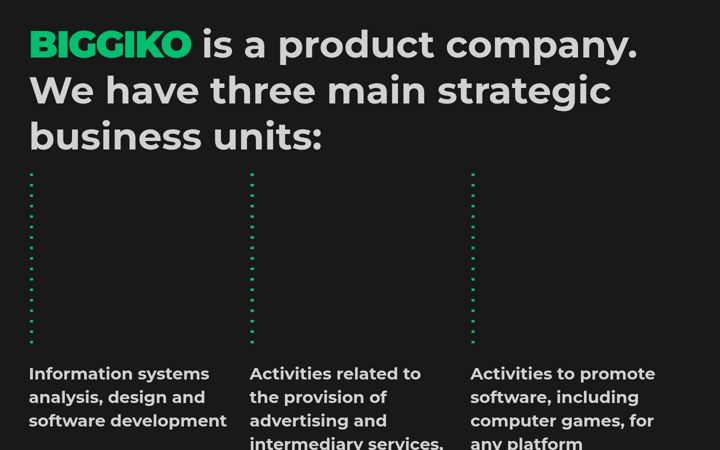Screenshot of biggiko.com