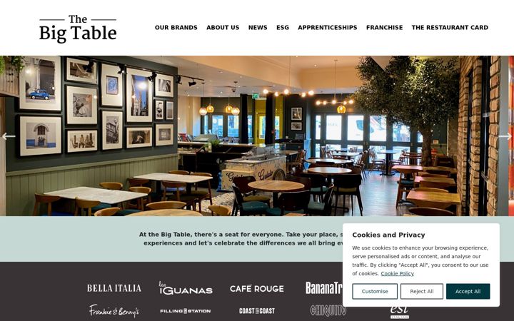 Screenshot of bigtablegroup.com