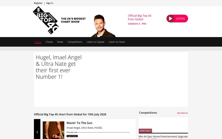 Screenshot of bigtop40.com