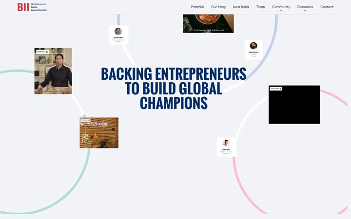 Screenshot of biifund.com