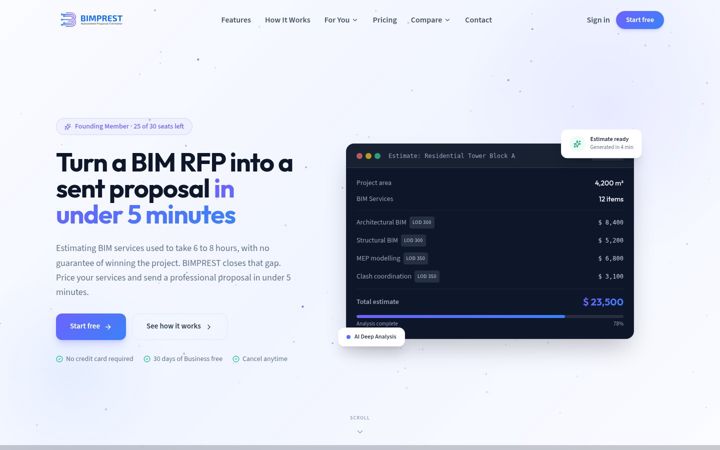 Screenshot of bimprest.com
