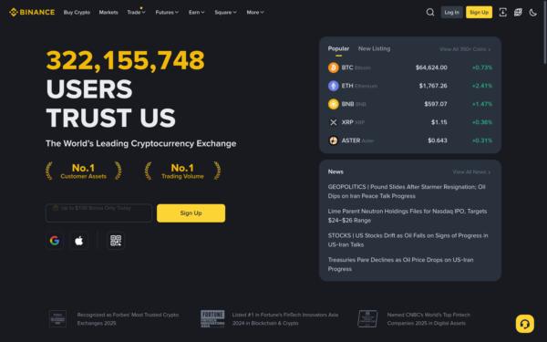 Screenshot of binance.com