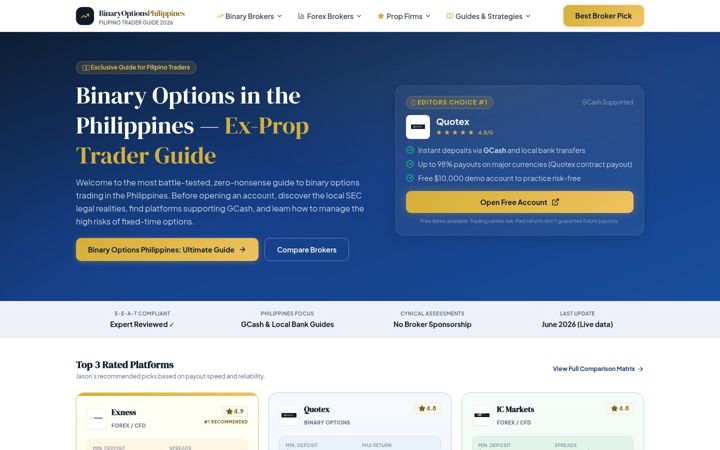 Screenshot of binaryoptionsphilippines.com
