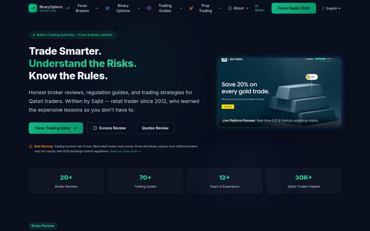 Screenshot of binaryoptionsqatar.com