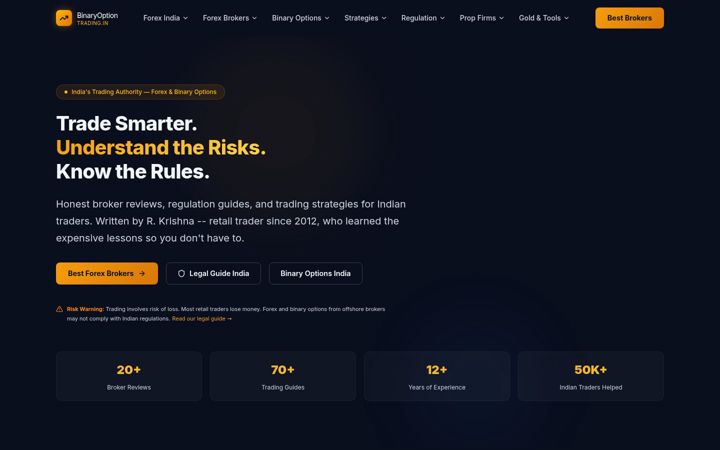 Screenshot of binaryoptiontrading.in