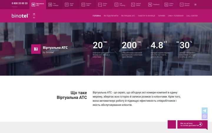 binotel.ua