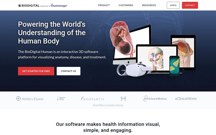 biodigital.com