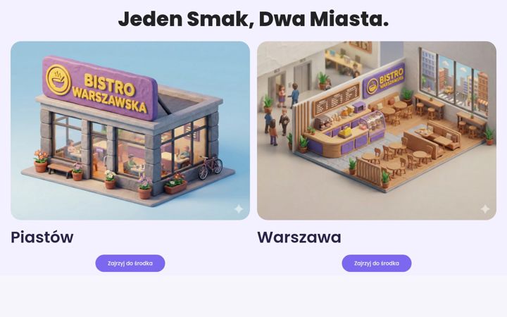 Ekrano kopija bistrowarszawska.pl
