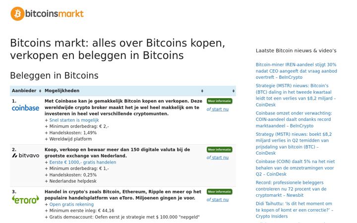 Screenshot of bitcoinsmarkt.nl