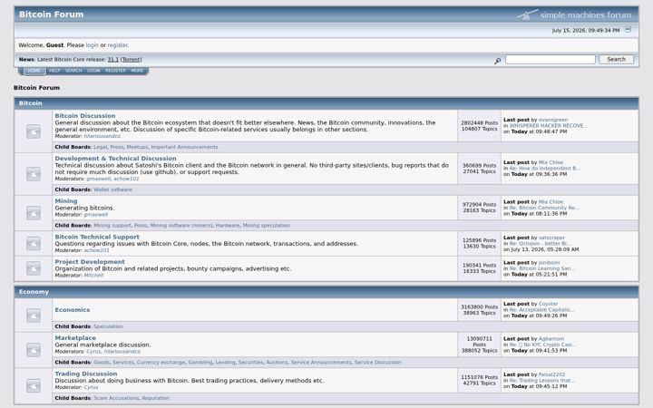 Screenshot di bitcointalk.org