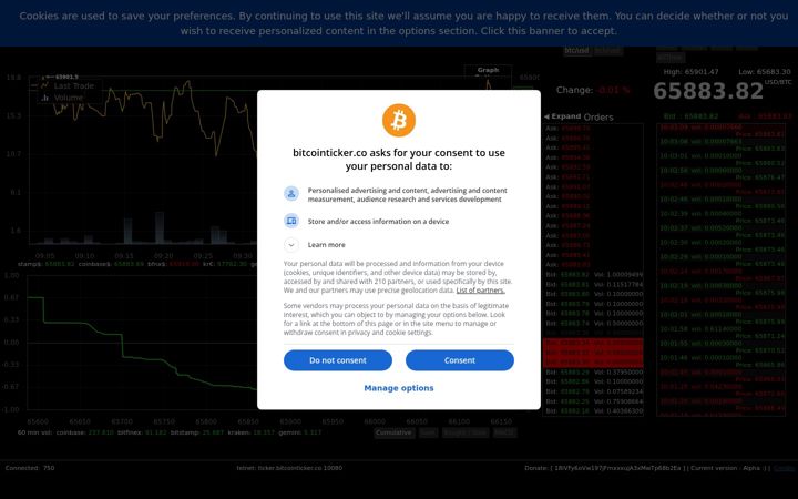 Képernyőkép: bitcointicker.co