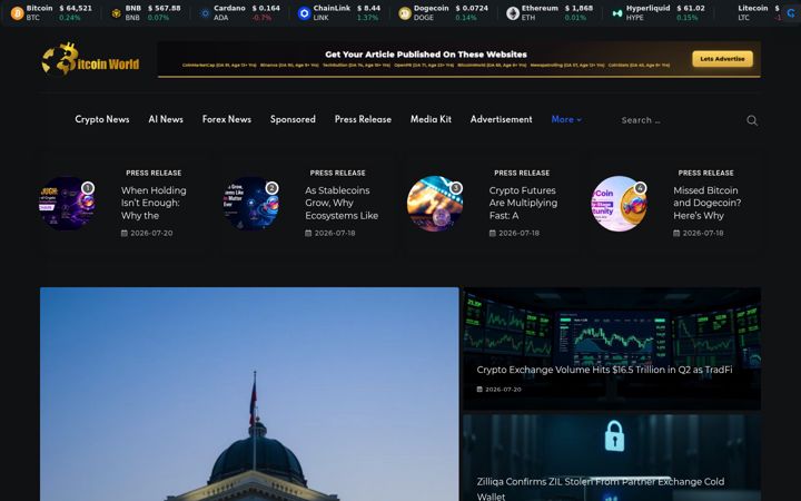 Screenshot of bitcoinworld.co.in