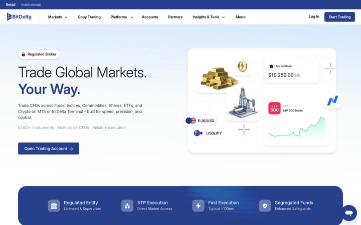 Screenshot of bitdelta.pro