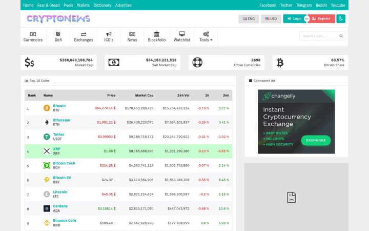 Screenshot of bitlogiccryptonews.com
