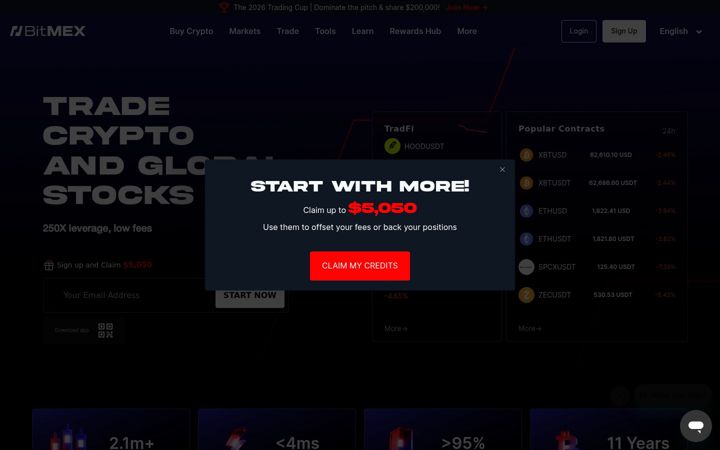 Ekrānuzņēmums no bitmex.com