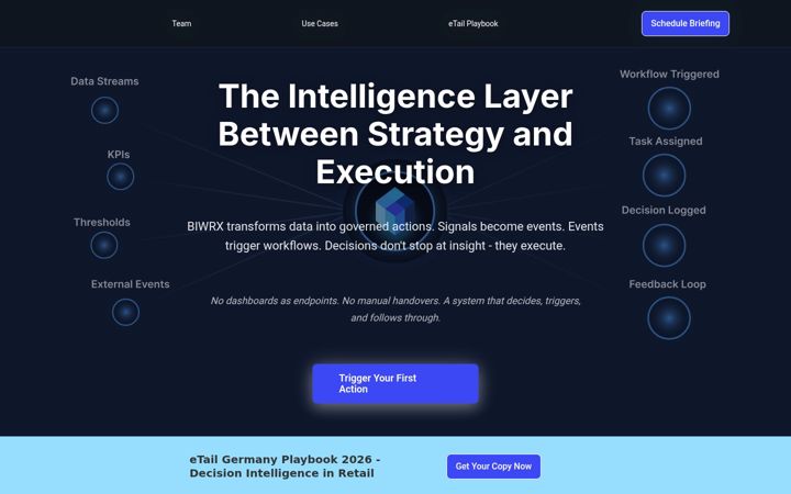 Screenshot of biwrx.com