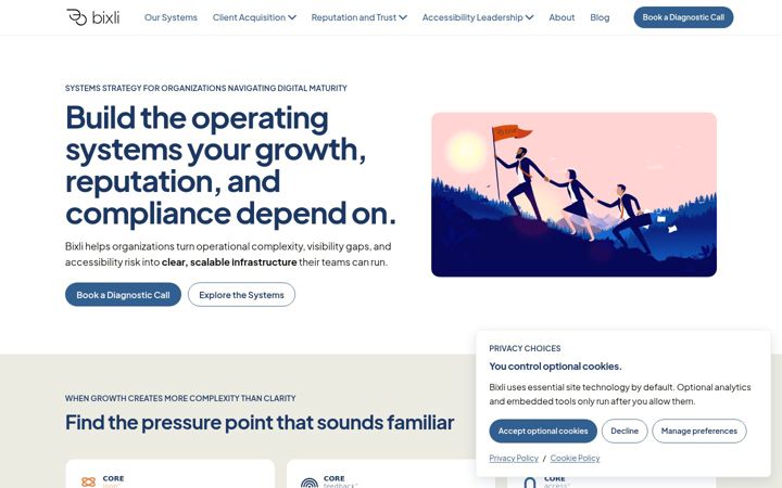 Screenshot of bixli.com