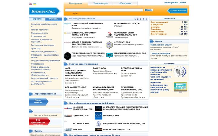 Kuvakaappaus sivustosta biz-gid.ru