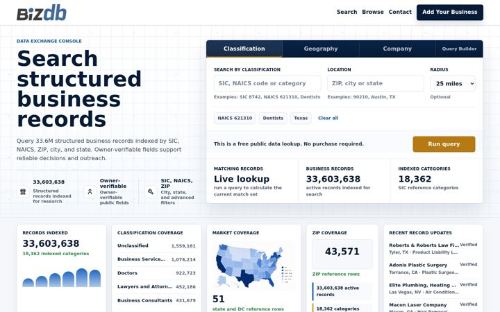 Screenshot of bizdb.org