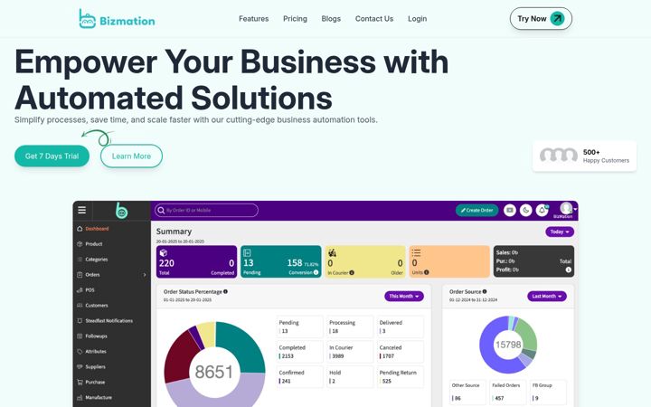 Screenshot di bizmation.io