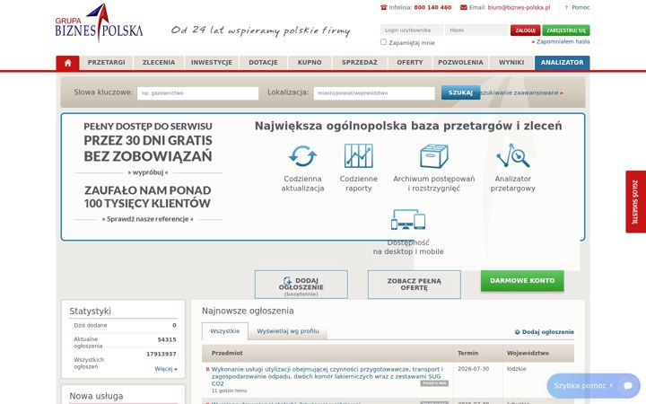 Screenshot of biznes-polska.pl