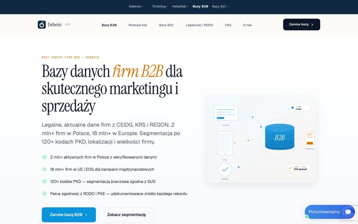 Screenshot of biznesowabazadanych.pl