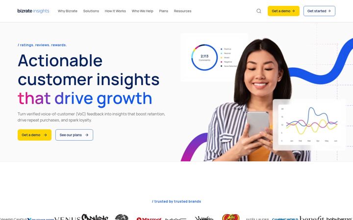 Screenshot of bizrateinsights.com